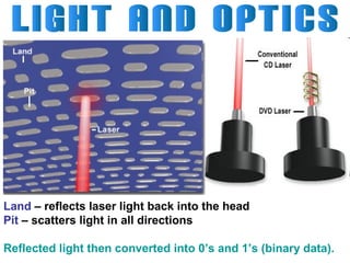 Land – reflects laser light back into the head
Pit – scatters light in all directions
Reflected light then converted into 0’s and 1’s (binary data).

 