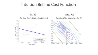 02_linear regression_Machine learning supervised regression Algorithm.pdf