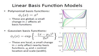 02_linear regression_Machine learning supervised regression Algorithm.pdf