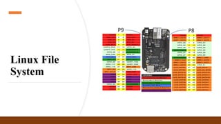 Linux-File-System(What is the File System in Linux).pptx