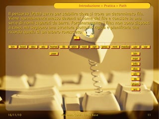 16/11/10
16/11/10 Vincenzo Cervi
Vincenzo Cervi -
- Linux Base
Linux Base 11
11
Introduzione > Pratica > Path
Il percorso (Path) serve per stabilire dove si trova un determinato file.
Il percorso (Path) serve per stabilire dove si trova un determinato file.
Viene normalmente messo davanti al nome del file e consiste in una
Viene normalmente messo davanti al nome del file e consiste in una
serie di nomi separati da barre. Fortunatamente i files non sono disposti
serie di nomi separati da barre. Fortunatamente i files non sono disposti
a caso, ma seguono una struttura piuttosto rigida e pianificata che
a caso, ma seguono una struttura piuttosto rigida e pianificata che
ricorda quella di un albero rovesciato.
ricorda quella di un albero rovesciato.
/
//
/
bin
bin boot
boot dev
dev etc
etc home
home lib
lib sbin
sbin root
root opt
opt proc
proc mnt
mnt media
media usr
usr var
var
user
user bin
bin
man
man
info
info
doc
doc
etc
etc
lib
lib
share
share
src
src
 