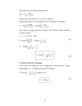 berjari-jari r bermuatan dQ sebagai berikut : 
2 rdr 
x 2 2 3/2 (r x ) 
30 
dQ 
dE kx 
x (r 2 + 
x 2 ) 
3/2 = 
dengan dQ = rapat muatan x luas cincin = ρ(2πr⋅dr) 
Medan akibat cincin ini kita integralkan dari r=0 hingga r=b, sehingga : 
ρ π 
∫ = ρ π 
∫ + 
+ 
= 
b 
0 
2 2 3/2 
b 
0 
rdr 
kx 2 
(r x ) 
E kx 
sekali lagi, ini tinggal persoalan kalkulus. Kita lakukan teknik substitusi 
variabel, di mana : 
2 2 u = r + x dan du = 2rdr 
b 
0 
1 
2 2 
b 
0 
du 
3/2 
r x 
2kx 
u 
1 
2 
E kx 2 
+ 
= ρ π ∫ =− ρπ 
 
  
 
 
  
 
− 
1 
+ 
= − ρπ 
1 
x 
b x 
E 2kx 
2 2 
 
x 
1.3 Medan Pada Pelat Tak hingga 
Untuk pelat tak hingga, kita bisa menggunakan persamaan (11) dengan 
menganggap b = ∞ sehingga persamaan (12) menjadi: 
2k (1 0) 
x 
b x 
 
E 2k 1 
2 2 
 
− ρπ ≈   
 
  
 
+ 
= ρπ − 
(11) 
(12) 
(13) 
   
  
+ 
= ρπ − 
2 2 b x 
E 2k 1 
E = 2kρπ 
 