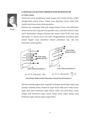 2. HUKUM GAUSS PADA MEDIUM NON-KONDUKTOR 
2.1 Fluks Listrik 
Teknik lain untuk menghitung medan magnet dari muatan kontinu adalah 
menggunakan hukum Gauss. Teknik yang digunakan Gauss relatif lebih 
mudah untuk kasus-kasus benda geometris. 
Sebelum kita melangkah lebih jauh dengan hukum Gauss, kita definisikan 
sebuah besaran fisis yang akan kita gunakan nanti, yaitu fluks listrik Φ. Fluks 
listrik didefinisikan sebagai perkalian-titik medan listrik E dan luas yang 
dilewatinya A, namun secara fisis fluks menggambarkan banyaknya garis 
medan magnet yang menembus sebuah permukaan luas. Jika kita 
ilustrasikan dalam gambar : 
30o 
EA 
r r 
r r 
Kita bisa membayangkan fluks magnetik ini dengan sebuah kipas angin yang 
menerpa selembar kertas, hembusan angin terasa lebih keras ketika kertas 
tegak lurus pada hembusan angin artinya vektor luas permukaan searah 
dengan arah hembusan angin, namun ketika kertas sejajar dengan arah 
hembusan angin, tekanan angin sangat minim. 
31 
Arah vektor 
Medan listrik E 
A 
Arah vektor permukaan A 
3 
2 
E A EAcos 30Φ = ⋅ = o = 
Arah vektor 
Medan listrik E 
A 
Arah vektor permukaan A 
E A EAcos0 EA Φ = ⋅ = o = 
GB 2.6 Fluks Medan Listrik Menembus Sebuah Luas Permukaan A 
Gauss 
 