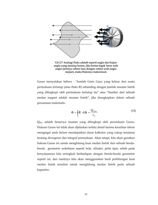 Gb 2.7 Analogi fluks adalah seperti angin dari kipas 
angin yang meniup kertas, jika kertas tegak lurus arah 
angin (artinya vektor luas dengan vektor arah angin 
sejajar), maka fluksnya maksimum 
Gauss menyatakan bahwa : “Jumlah Garis Gaya yang keluar dari suatu 
permukaan tertutup (atau fluks Φ) sebanding dengan jumlah muatan listrik 
yang dilingkupi oleh permukaan tertutup itu” atau “Sumber dari sebuah 
medan magnet adalah muatan listrik”, jika diungkapkan dalam sebuah 
persamaan matematis : 
dlm 
Q 
Φ = ∫ E ⋅dA = 
Qdlm adalah besarnya muatan yang dilingkupi oleh permukaan Gauss. 
Hukum Gauss ini tidak akan dijelaskan terlalu detail karena kesulitan teknis 
mengingat anda belum mendapatkan dasar kalkulus yang cukup terutama 
tentang divergensi dan integral permukaan. Akan tetapi, kita akan gunakan 
hukum Gauss ini untuk menghitung kuat medan listrik dari sebuah benda-benda 
geometris sederhana seperti bola, silinder, pelat tipis, sebab pada 
kenyataannya kita seringkali berhadapan dengan benda-benda geometris 
seperti ini, dan nantinya kita akan menggunakan hasil perhitungan kuat 
medan listrik tersebut untuk menghitung medan listrik pada sebuah 
kapasitor. 
32 
o 
S ε 
(14) 
 
