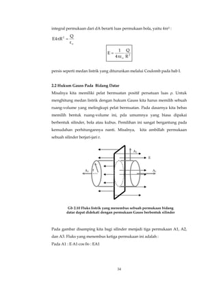 integral permukaan dari dA berarti luas permukaan bola, yaitu 4πr2 : 
Q 
2 
o R 
1 
π 
4 ε 
E 
= 
Gb 2.10 Fluks listrik yang menembus sebuah permukaan bidang 
datar dapat didekati dengan permukaan Gauss berbentuk silinder 
34 
Q 
o 
2 
ε 
E4πR = 
persis seperti medan listrik yang diturunkan melalui Coulomb pada bab I. 
2.2 Hukum Gauss Pada Bidang Datar 
Misalnya kita memiliki pelat bermuatan positif persatuan luas ρ. Untuk 
menghitung medan listrik dengan hukum Gauss kita harus memilih sebuah 
ruang-volume yang melingkupi pelat bermuatan. Pada dasarnya kita bebas 
memilih bentuk ruang-volume ini, pda umumnya yang biasa dipakai 
berbentuk silinder, bola atau kubus. Pemilihan ini sangat bergantung pada 
kemudahan perhitungannya nanti. Misalnya, kita ambillah permukaan 
sebuah silinder berjari-jari r. 
A1 
A2 
A3 
E 
r 
Pada gambar disamping kita bagi silinder menjadi tiga permukaan A1, A2, 
dan A3. Fluks yang menembus ketiga permukaan ini adalah : 
Pada A1 : E⋅A1⋅cos 0o : EA1 
 