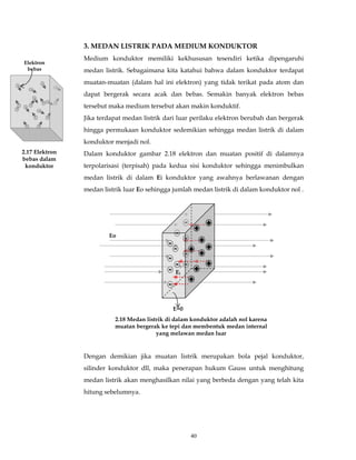 3. MEDAN LISTRIK PADA MEDIUM KONDUKTOR 
Medium konduktor memiliki kekhususan tesendiri ketika dipengaruhi 
medan listrik. Sebagaimana kita katahui bahwa dalam konduktor terdapat 
muatan-muatan (dalam hal ini elektron) yang tidak terikat pada atom dan 
dapat bergerak secara acak dan bebas. Semakin banyak elektron bebas 
tersebut maka medium tersebut akan makin konduktif. 
Jika terdapat medan listrik dari luar perilaku elektron berubah dan bergerak 
hingga permukaan konduktor sedemikian sehingga medan listrik di dalam 
konduktor menjadi nol. 
Dalam konduktor gambar 2.18 elektron dan muatan positif di dalamnya 
terpolarisasi (terpisah) pada kedua sisi konduktor sehingga menimbulkan 
medan listrik di dalam Ei konduktor yang awahnya berlawanan dengan 
medan listrik luar Eo sehingga jumlah medan listrik di dalam konduktor nol . 
40 
Elektron 
bebas 
2.17 Elektron 
bebas dalam 
konduktor 
Ei 
E=0 
Eo 
2.18 Medan listrik di dalam konduktor adalah nol karena 
muatan bergerak ke tepi dan membentuk medan internal 
yang melawan medan luar 
Dengan demikian jika muatan listrik merupakan bola pejal konduktor, 
silinder konduktor dll, maka penerapan hukum Gauss untuk menghitung 
medan listrik akan menghasilkan nilai yang berbeda dengan yang telah kita 
hitung sebelumnya. 
 