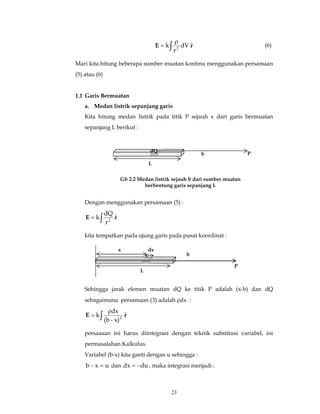 k 2 ∫ ρ 
E dV rˆ 
r 
dQ P 
Gb 2.2 Medan listrik sejauh b dari sumber muatan 
berbentung garis sepanjang L 
23 
= 
(6) 
Mari kita hitung beberapa sumber muatan kontinu menggunakan persamaan 
(5) atau (6) 
1.1 Garis Bermuatan 
a. Medan listrik sepanjang garis 
Kita hitung medan listrik pada titik P sejauh x dari garis bermuatan 
sepanjang L berikut : 
L 
Dengan menggunakan persamaan (5) : 
dQ 
k 2 = ∫ 
E rˆ 
r 
b 
kita tempatkan pada ujung garis pada pusat koordinat : 
P 
x 
L 
b 
dx 
Sehingga jarak elemen muatan dQ ke titik P adalah (x-b) dan dQ 
sebagaimana persamaan (3) adalah ρdx : 
k ∫ ρ 
dx 
2 E rˆ 
(b - x) 
= 
persaaaan ini harus diintegrasi dengan teknik substitusi variabel, ini 
permasalahan Kalkulus. 
Variabel (b-x) kita ganti dengan u sehingga : 
b − x = u dan dx = −du , maka integrasi menjadi : 
 