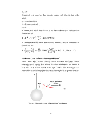38
Contoh :
Sebuah bola pejal berjari-jari 1 cm memiliki muatan 5µC, hitunglah kuat medan
sejauh :
a. 2 cm dari pusat bola
b. 0,5 cm dari pusat bola
Jawab :
a. Karena jarak sejauh 2 cm berada di luar bola maka dengan menggunakan
persamaan (16) :
C/N10x25,2
10x2
10x5
10x9
r
Q
kE 6
2
6
9
2
=== −
−
b. Karena jarak sejauh 0,5 cm berada di luar bola maka dengan menggunakan
persamaan (17) :
( )
C/N10x25,210x5,0
10x1
10x5
10x9r
R
Q
kr
R
Q
4
1
E 82
32
6
9
33
o
===





πε
= −
−
−
2.4 Hukum Gauss Pada Bola Berrongga (‘kopong’)
Istilah “bola pejal” di sini penting karena jika bola tidak pejal namun
berrongga (atau kopong), kuat medan di dalam bola bernilai nol namun di
luar bola kuat medan seperti bola pejal. Untuk bola berrongga kuat
perubahan kuat medannya jika diilustrasikan menghasilkan gambar berikut :
E=0
Turun kuadratik
sesuai
persamaan (16)
r
E
Gb 2.14 Perubahan E pada Bola Berrongga Konduktor
 