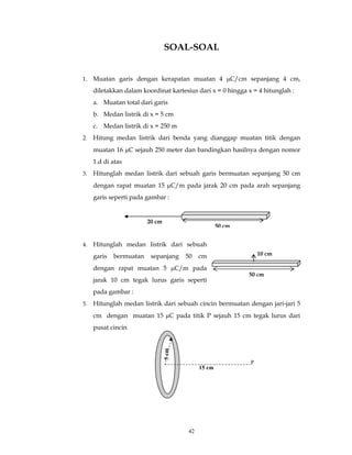 42
SOAL-SOAL
1. Muatan garis dengan kerapatan muatan 4 µC/cm sepanjang 4 cm,
diletakkan dalam koordinat kartesius dari x = 0 hingga x = 4 hitunglah :
a. Muatan total dari garis
b. Medan listrik di x = 5 cm
c. Medan listrik di x = 250 m
2. Hitung medan listrik dari benda yang dianggap muatan titik dengan
muatan 16 µC sejauh 250 meter dan bandingkan hasilnya dengan nomor
1.d di atas
3. Hitunglah medan listrik dari sebuah garis bermuatan sepanjang 50 cm
dengan rapat muatan 15 µC/m pada jarak 20 cm pada arah sepanjang
garis seperti pada gambar :
4. Hitunglah medan listrik dari sebuah
garis bermuatan sepanjang 50 cm
dengan rapat muatan 5 µC/m pada
jarak 10 cm tegak lurus garis seperti
pada gambar :
5. Hitunglah medan listrik dari sebuah cincin bermuatan dengan jari-jari 5
cm dengan muatan 15 µC pada titik P sejauh 15 cm tegak lurus dari
pusat cincin
50 cm
20 cm
50 cm
10 cm
15 cm
5cm
P
 