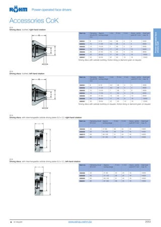 2053
Power-operatedface
driversCoK
Power-operated face drivers
Accessories CoK
A14
Driving discs, toothed, right-hand rotation
Item no. Clamping
circuit Ø S
mm
Approx.
turning range
I mm R mm V mm Assoc. centre
point Ø Y mm
Axial load
max. N
088061 8 9-16 4,5 38 4 4 4000
088062 10 11-20 4,5 38 4 4 6000
088063 12 13-24 7 36 4 6 6000
088064 16 17-32 11 33 4 10 6000
088065 20 21-40 13 30 4 12 8000
088066 25 26-50 17 30 8 16 10000
088067 32 33-64 22 30 10 16 12500
Driving discs with carbide toothing, friction lining or diamond grain on request
A14
Driving discs, toothed, left-hand rotation
Item no. Clamping
circuit Ø S
mm
Approx.
turning range
I mm R mm V mm Assoc. centre
point Ø Y mm
Axial load
max. N
088081 8 9-16 4,5 38 4 4 4000
088082 10 11-20 4,5 38 4 4 6000
088083 12 13-24 7 36 4 6 6000
088084 16 17-32 11 33 4 10 6000
088085 20 21-40 13 30 4 12 8000
088086 25 26-50 17 30 8 16 10000
088087 32 33-64 22 30 10 16 12500
Driving discs with carbide toothing on request, friction lining or diamond grain on request
A14
Driving discs, with interchangeable carbide driving plates 9,5 x 3.2, right-hand rotation
Item no. Clamping circuit
Ø S mm
Approx.
turning range
H mm C mm Assoc. centre
point Ø Y mm
Axial load
max. N
088068 40 41-80 20 24 16 14000
088069 50 51-100 28 24 16 14000
088070 63 64-126 41 24 16 14000
088071 80 81-160 58 24 16 14000
A14
Driving discs, with interchangeable carbide driving plates 9,5 x 3.2, left-hand rotation
Item no. Clamping circuit
Ø S mm
Approx.
turning range
H mm C mm Assoc. centre
point Ø Y mm
Axial load
max. N
088088 40 41-80 20 24 16 14000
088089 50 51-100 28 24 16 14000
088090 63 64-126 41 24 16 14000
088091 80 81-160 58 24 16 14000
     on request www.eshop.roehm.biz
 
