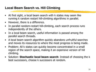 02LocalSearch.pdf