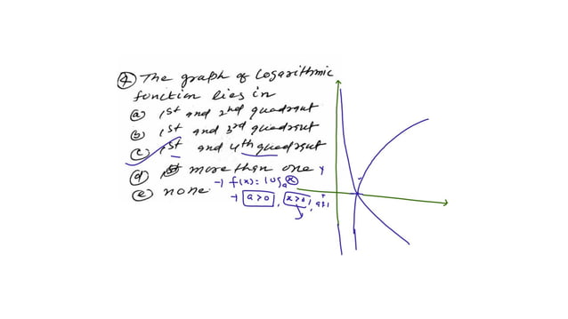 02 Logarithm in mathematics log function.pptx