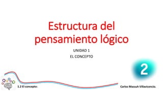 Carlos Massuh Villavicencio.1.2 El concepto:
Estructura del
pensamiento lógico
UNIDAD 1
EL CONCEPTO
 