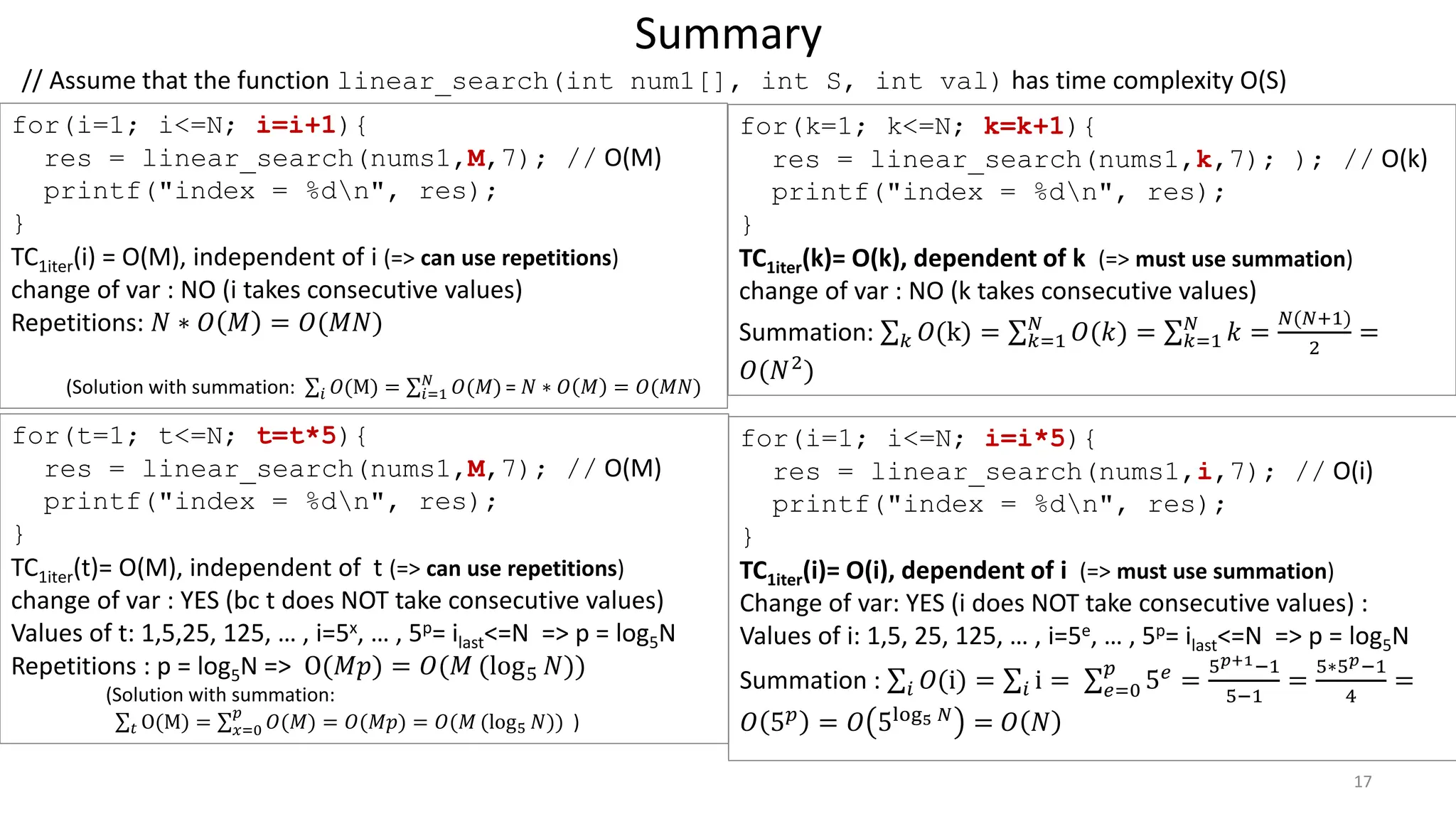 Summary
17
for(i=1; i<=N; i=i+1){
res = linear_search(nums1,M,7); // O(M)
printf("index = %dn", res);
}
TC1iter(i) = O(M), independent of i (=> can use repetitions)
change of var : NO (i takes consecutive values)
Repetitions: 𝑁 ∗ 𝑂 𝑀 = 𝑂(𝑀𝑁)
(Solution with summation: σ𝑖 𝑂(M) = σ𝑖=1
𝑁
𝑂(𝑀) = 𝑁 ∗ 𝑂 𝑀 = 𝑂(𝑀𝑁)
for(k=1; k<=N; k=k+1){
res = linear_search(nums1,k,7); ); // O(k)
printf("index = %dn", res);
}
TC1iter(k)= O(k), dependent of k (=> must use summation)
change of var : NO (k takes consecutive values)
Summation: σ𝑘 𝑂(k) = σ𝑘=1
𝑁
𝑂(𝑘) = σ𝑘=1
𝑁
𝑘 =
𝑁(𝑁+1)
2
=
𝑂(𝑁2)
for(t=1; t<=N; t=t*5){
res = linear_search(nums1,M,7); // O(M)
printf("index = %dn", res);
}
TC1iter(t)= O(M), independent of t (=> can use repetitions)
change of var : YES (bc t does NOT take consecutive values)
Values of t: 1,5,25, 125, … , i=5x, … , 5p= ilast<=N => p = log5N
Repetitions : p = log5N => O(𝑀𝑝) = 𝑂(𝑀 (log5 𝑁))
(Solution with summation:
σ𝑡 O(M) = σ𝑥=0
𝑝
𝑂(𝑀) = 𝑂(𝑀𝑝) = 𝑂(𝑀 (log5 𝑁)) )
for(i=1; i<=N; i=i*5){
res = linear_search(nums1,i,7); // O(i)
printf("index = %dn", res);
}
TC1iter(i)= O(i), dependent of i (=> must use summation)
Change of var: YES (i does NOT take consecutive values) :
Values of i: 1,5, 25, 125, … , i=5e, … , 5p= ilast<=N => p = log5N
Summation : σ𝑖 𝑂(i) = σ𝑖 i = σ𝑒=0
𝑝
5𝑒 =
5𝑝+1−1
5−1
=
5∗5𝑝−1
4
=
𝑂 5𝑝
= 𝑂 5log5 𝑁
= 𝑂 𝑁
// Assume that the function linear_search(int num1[], int S, int val) has time complexity O(S)
 