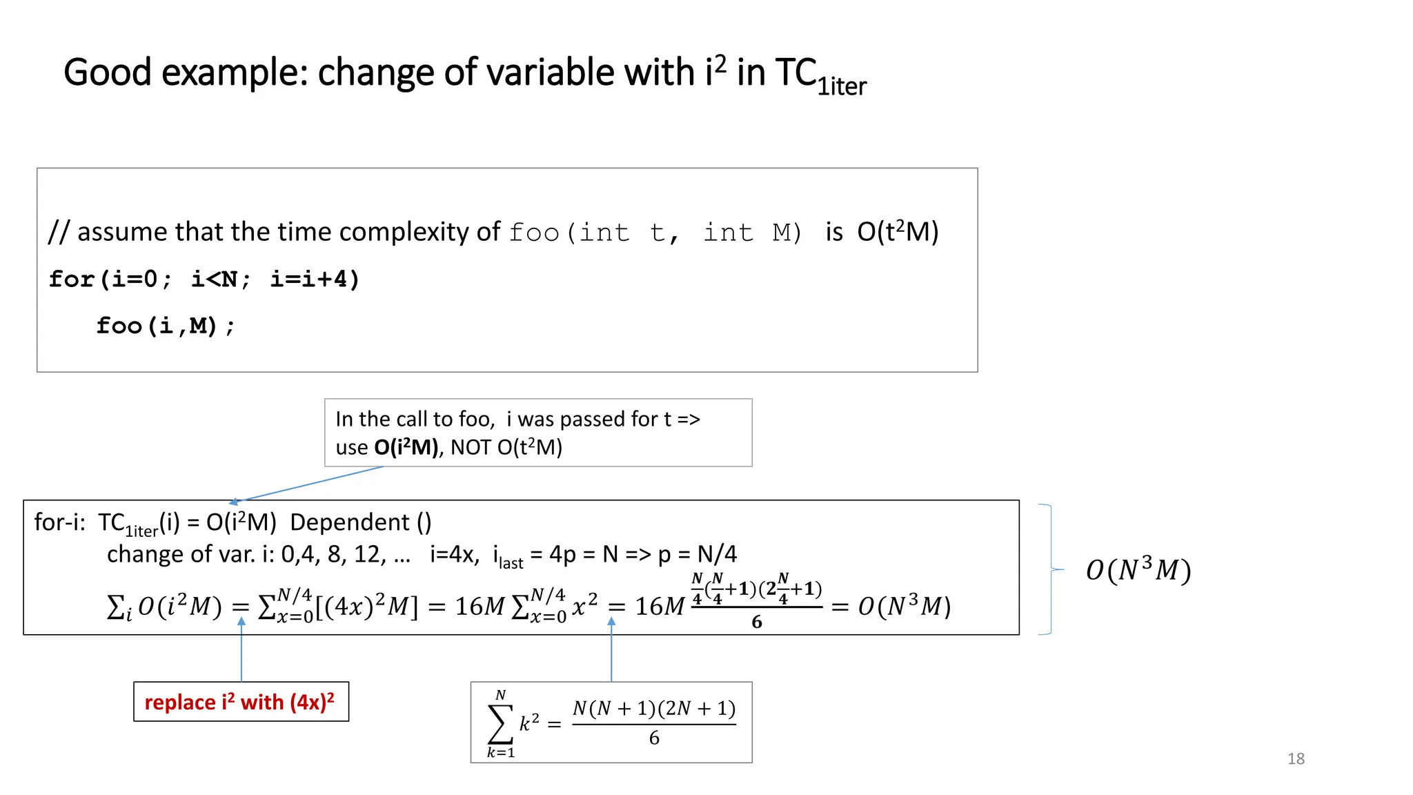 Good example: change of variable with i2 in TC1iter
// assume that the time complexity of foo(int t, int M) is O(t2M)
for(i=0; i<N; i=i+4)
foo(i,M);
replace i2 with (4x)2
18
for-i: TC1iter(i) = O(i2M) Dependent ()
change of var. i: 0,4, 8, 12, … i=4x, ilast = 4p = N => p = N/4
σ𝑖 𝑂(𝑖2𝑀) = σ𝑥=0
𝑁/4
[(4𝑥)2𝑀] = 16𝑀 σ𝑥=0
𝑁/4
𝑥2 = 16𝑀
𝑵
𝟒
(
𝑵
𝟒
+𝟏)(𝟐
𝑵
𝟒
+𝟏)
𝟔
= 𝑂(𝑁3𝑀)
𝑂(𝑁3𝑀)
In the call to foo, i was passed for t =>
use O(i2M), NOT O(t2M)
෍
𝑘=1
𝑁
𝑘2
=
𝑁(𝑁 + 1)(2𝑁 + 1)
6
 
