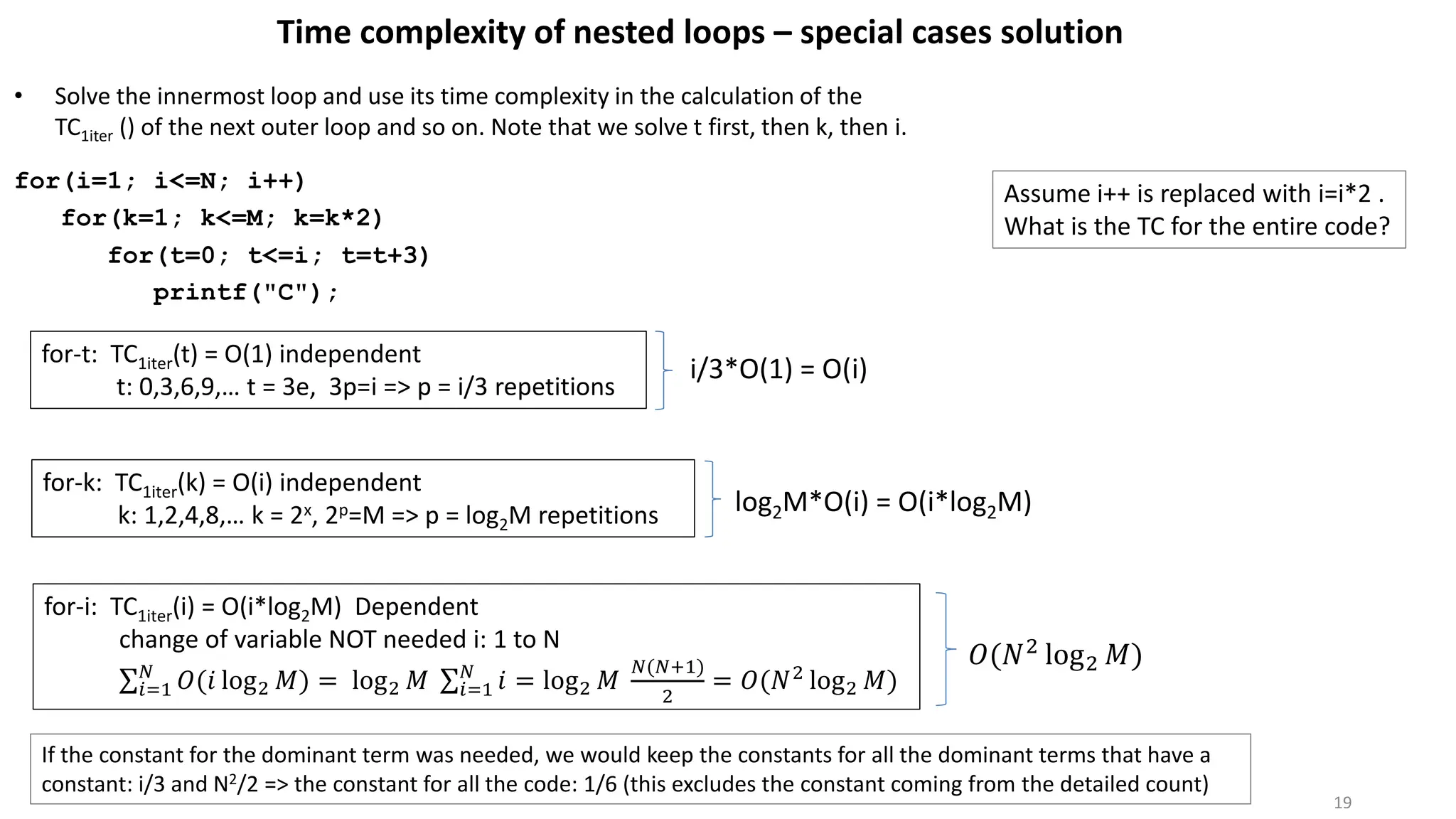 Time complexity of nested loops – special cases solution
• Solve the innermost loop and use its time complexity in the calculation of the
TC1iter () of the next outer loop and so on. Note that we solve t first, then k, then i.
for(i=1; i<=N; i++)
for(k=1; k<=M; k=k*2)
for(t=0; t<=i; t=t+3)
printf("C");
for-t: TC1iter(t) = O(1) independent
t: 0,3,6,9,… t = 3e, 3p=i => p = i/3 repetitions
19
i/3*O(1) = O(i)
for-k: TC1iter(k) = O(i) independent
k: 1,2,4,8,… k = 2x, 2p=M => p = log2M repetitions log2M*O(i) = O(i*log2M)
for-i: TC1iter(i) = O(i*log2M) Dependent
change of variable NOT needed i: 1 to N
σ𝑖=1
𝑁
𝑂(𝑖 log2 𝑀) = log2 𝑀 σ𝑖=1
𝑁
𝑖 = log2 𝑀
𝑁(𝑁+1)
2
= 𝑂(𝑁2 log2 𝑀)
𝑂(𝑁2 log2 𝑀)
If the constant for the dominant term was needed, we would keep the constants for all the dominant terms that have a
constant: i/3 and N2/2 => the constant for all the code: 1/6 (this excludes the constant coming from the detailed count)
Assume i++ is replaced with i=i*2 .
What is the TC for the entire code?
 