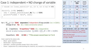 time_complexity_list_02_04_2024_22_pages.pdf