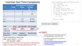 time_complexity_list_02_04_2024_22_pages.pdf