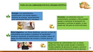 Energía: Los carbohidratos
proporcionan una fuente rápida y
eficiente de energía, especialmente
para actividades físicas y mentales.
Salud digestiva: Las fibras dietéticas, que son un tipo de
carbohidrato que ayudan a mantener la regularidad
intestinal, previenen el estreñimiento y pueden reducir el
riesgo de enfermedades del corazón y ciertos tipos de
cáncer.
PAPELDE LOS CARBOHIDRATOSEN EL RÉGIMENDIETÉTICO
La importancia de los carbohidratos en la nutrición, de lo simple a lo complejo [Internet]. THE FOOD TECH - Medio de noticias líder en la Industria de Alimentos y Bebidas. THE FOOD TECH
23
Saciante: Los alimentos ricos en
carbohidratos complejos y fibra pueden
ayudar a mantener la sensación de
saciedad y controlar el apetito, lo que
puede ser útil para el control del peso.
Elegir fuentes de carbohidratos con un índice
glucémico más bajo puede ayudar a mantener
niveles estables de glucosa en sangre y prevenir
problemas de salud relacionados con la glucosa.
 