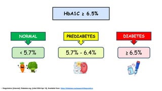 HbA1C ≥ 6.5%
NORMAL PREDIABETES DIABETES
< 5.7% 5.7% - 6.4% ≥ 6.5%
• Diagnóstico [Internet]. Diabetes.org. [cited 2024 Apr 14]. Available from: https://diabetes.org/espanol/diagnostico
 