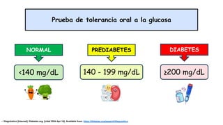 Prueba de tolerancia oral a la glucosa
NORMAL PREDIABETES DIABETES
<140 mg/dL 140 - 199 mg/dL ≥200 mg/dL
• Diagnóstico [Internet]. Diabetes.org. [cited 2024 Apr 14]. Available from: https://diabetes.org/espanol/diagnostico
 