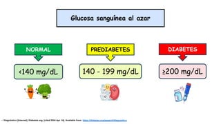 Glucosa sanguínea al azar
NORMAL PREDIABETES DIABETES
<140 mg/dL 140 - 199 mg/dL ≥200 mg/dL
• Diagnóstico [Internet]. Diabetes.org. [cited 2024 Apr 14]. Available from: https://diabetes.org/espanol/diagnostico
 