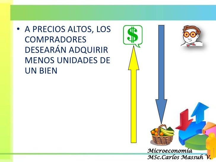 A Demanda De Mercado Por Um Bem é Caracterizada Por