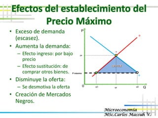 10 CONTROLES DE PRECIOS