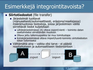 Esimerkkejä integrointitavoista?Siirtotiedostot (file transfer)Järjestelmät tuottavat (manuaalisesti/automaattisesti, eräajona/reaaliajassa) määrämuotoisia tiedostoja, joissa järjestelmien välillä siirrettävät tiedot kuljetetaanLähdejärjestelmässä (A) oltava export/vienti – toiminto datan saattamiseksi siirrettävään muotoonOltava jettu tallennuspaikka tai muu toimitustapaKohdejärjestelmässä oltava import/tuonti-toiminto siirtotiedoston datan lukemiseksiVälttämättä aina – vaikka olisi tarve - ei päästä reaaliaikaiseen ja automaattiseen tiedonsiirtoonABexportimport