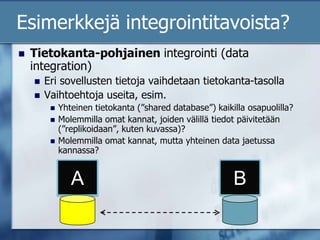 Esimerkkejä integrointitavoista?Tietokanta-pohjainen integrointi (data integration)Eri sovellusten tietoja vaihdetaan tietokanta-tasollaVaihtoehtoja useita, esim. Yhteinen tietokanta (”shared database”) kaikilla osapuolilla?Molemmilla omat kannat, joiden välillä tiedot päivitetään (”replikoidaan”, kuten kuvassa)?Molemmilla omat kannat, mutta yhteinen data jaetussa kannassa?AB