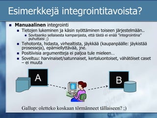 Esimerkkejä integrointitavoista?Manuaalinen integrointiTietojen lukeminen ja käsin syöttäminen toiseen järjestelmään..Sovitaanko sellaisesta kampanjasta, että tästä ei enää ”integrointina” puhuttaisi ;)Tehotonta, hidasta, virhealtista, jäykkää (kaupanpäälle: jäykistää prosesseja), epämiellyttävää, jne.Positiivisia argumentteja ei paljoa tule mieleen…Soveltuu: harvinaiset/satunnaiset, kertaluontoiset, vähätöiset caset – ei muutaABGallup: oletteko koskaan törmänneet tällaiseen? ;)