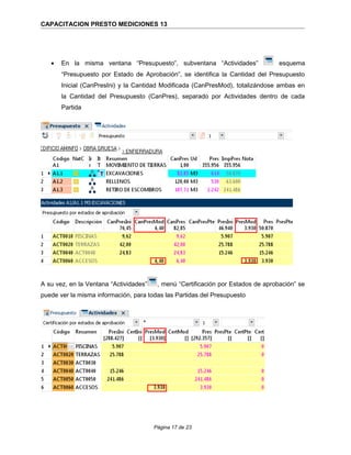 CAPACITACION PRESTO MEDICIONES 13
• En la misma ventana “Presupuesto”, subventana “Actividades” esquema
“Presupuesto por Estado de Aprobación”, se identifica la Cantidad del Presupuesto
Inicial (CanPresIni) y la Cantidad Modificada (CanPresMod), totalizándose ambas en
la Cantidad del Presupuesto (CanPres), separado por Actividades dentro de cada
Partida
A su vez, en la Ventana “Actividades” , menú “Certificación por Estados de aprobación” se
puede ver la misma información, para todas las Partidas del Presupuesto
Página 17 de 23
 
