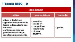 Teoria DISC – D
atitude
 ativos e decisivos;
 agem frequentemente de
forma independente dos
outros e
 motivados a resolver
problemas e alcançar
resultados rapidamente.
características
 assertivo;
 iniciador;
 competitivo;
 inquisitivo;
 direto e
 objetivo.
motivador
• poder.
dominância
 
