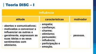 Teoria DISC – I
atitude
 abertos e comunicativos;
 motivados a convencer e
inﬂuenciar os outros e
 geralmente, expressam as
suas ideias e os seus
sentimentos com
otimismo.
características
 empatia;
 confiança;
 charme;
 otimismo;
 persuasão;
 influência;
 participação e
 emoção.
motivador
• pessoas.
influência
 