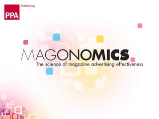 Magazines &
Brand Metrics
The impact of
investment
Econometrics
& ROI
 