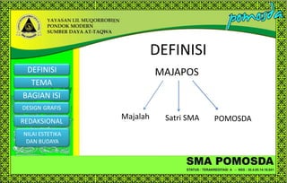 DEFINISI
DEFINISI

MAJAPOS

TEMA
BAGIAN ISI
DESIGN GRAFIS

REDAKSIONAL
NILAI ESTETIKA
DAN BUDAYA

Majalah

Satri SMA

POMOSDA

 