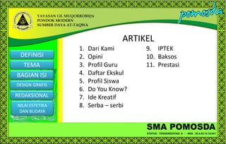 ARTIKEL
DEFINISI

TEMA
BAGIAN ISI
DESIGN GRAFIS

REDAKSIONAL
NILAI ESTETIKA
DAN BUDAYA

1.
2.
3.
4.
5.
6.
7.
8.

Dari Kami
Opini
Profil Guru
Daftar Ekskul
Profil Siswa
Do You Know?
Ide Kreatif
Serba – serbi

9. IPTEK
10. Baksos
11. Prestasi

 