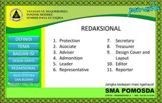 REDAKSIONAL
DEFINISI

TEMA
BAGIAN ISI
DESIGN GRAFIS

REDAKSIONAL

1.
2.
3.
4.
5.
6.

Protection
Asociate
Adviser
Admonition
Leader
Representative

7.
8.
9.

Secretary
Treasurer
Design Cover and
Layout
10. Editor
11. Reporter

NILAI ESTETIKA
DAN BUDAYA
Jangka kedepan masi ngehayal

 