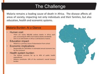The Challenge
Malaria remains a leading cause of death in Africa. The disease affects all
areas of society, impacting not only individuals and their families, but also
education, health and economic systems.

Malaria Burden: At a Glance
• Human cost:
   o   There are nearly 900,000 malaria deaths in Africa each
       year, accounting for 90% of all malaria deaths worldwide
   o   One in six child deaths in Africa is attributed to malaria
• Education impact:
   o   Malaria is a primary cause of absenteeism from school
• Economic implications:
   o   Responsible for $30 billion in estimated annual economic loss
       for the continent
• Health system burden:
   o   The disease accounts for up to 40% of public health
       expenditures
   o   Malaria constitutes 10% of the continent's overall disease
       burden
 