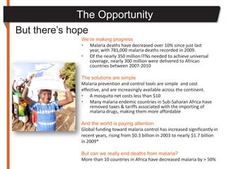 The Opportunity
But there’s hope
              We’re making progress
              • Malaria deaths have decreased over 10% since just last
                 year, with 781,000 malaria deaths recorded in 2009.
              • Of the nearly 350 million ITNs needed to achieve universal
                 coverage, nearly 300 million were delivered to African
                 countries between 2007-2010

              The solutions are simple
              Malaria prevention and control tools are simple and cost
              effective, and are increasingly available across the continent.
              • A mosquito net costs less than $10
              • Many malaria endemic countries in Sub-Saharan Africa have
                  removed taxes & tariffs associated with the importing of
                  malaria drugs, making them more affordable

              And the world is paying attention
              Global funding toward malaria control has increased significantly in
              recent years, rising from $0.3 billion in 2003 to nearly $1.7 billion
              in 2009*

              But can we really end deaths from malaria?
              More than 10 countries in Africa have decreased malaria by > 50%
 