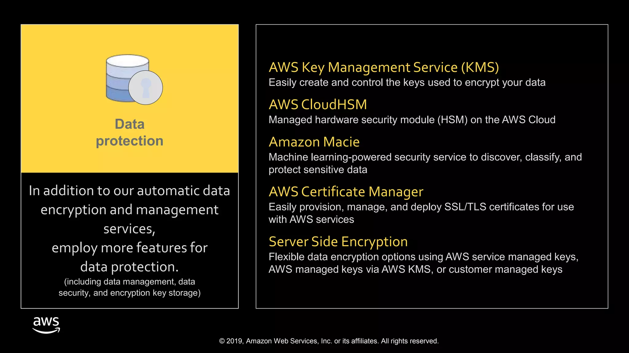 © 2019, Amazon Web Services, Inc. or its affiliates. All rights reserved.
AWS Key Management Service (KMS)
Easily create and control the keys used to encrypt your data
AWS CloudHSM
Managed hardware security module (HSM) on the AWS Cloud
Amazon Macie
Machine learning-powered security service to discover, classify, and
protect sensitive data
AWS Certificate Manager
Easily provision, manage, and deploy SSL/TLS certificates for use
with AWS services
Server Side Encryption
Flexible data encryption options using AWS service managed keys,
AWS managed keys via AWS KMS, or customer managed keys
In addition to our automatic data
encryption and management
services,
employ more features for
data protection.
(including data management, data
security, and encryption key storage)
Data
protection
 