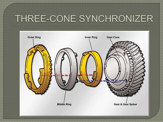 Crown Automotive Clutch Hose For Manual Transmission – Fits Jeep 3.8L Engine, LHD, Includes Fittings