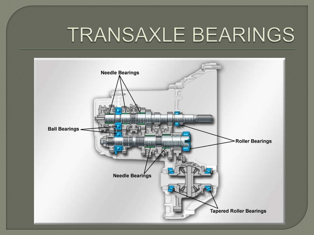 01 Manual Transmissions and Transaxles