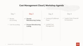 Day 1
ü Receipt
Accounting
ü Cost Accounting
Cost Management Cloud | Workshop Agenda
1 Copyright © 2021, Oracle and/or its affiliates | Confidential: Restricted
Day 4
ü Supply Chain Financial
Orchestration
Day 2
ü Discrete
Manufacturing Costing
ü Process Manufacturing
Costing
Day 3
ü Costing of Fulfillment
Flows
ü Landed Cost
Management
 