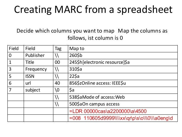 Marcedit Makes The Life Easier Balid Training Programme On Marc 21