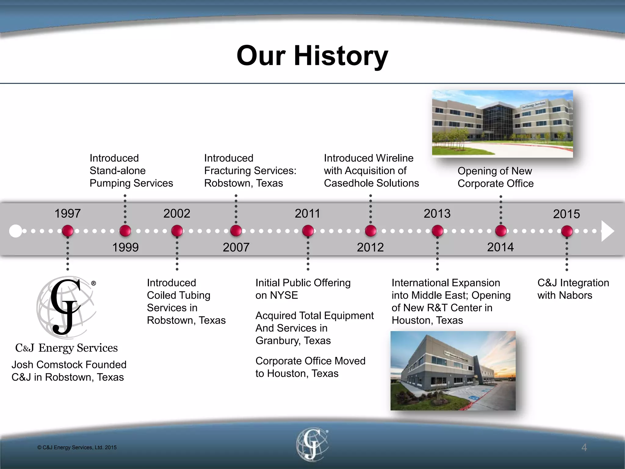 Introduced
Coiled Tubing
Services in
Robstown, Texas
Initial Public Offering
on NYSE
Acquired Total Equipment
And Services in
Granbury, Texas
Corporate Office Moved
to Houston, Texas
Josh Comstock Founded
C&J in Robstown, Texas
1999 2007 2012
1997 2002 2011
2014
International Expansion
into Middle East; Opening
of New R&T Center in
Houston, Texas
2013
4
Our History
Introduced
Stand-alone
Pumping Services
Introduced
Fracturing Services:
Robstown, Texas
Introduced Wireline
with Acquisition of
Casedhole Solutions
Opening of New
Corporate Office
C&J Integration
with Nabors
© C&J Energy Services, Ltd. 2015
2015
 