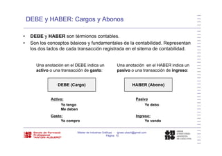 DEBE y HABER: Cargos y Abonos
• DEBE y HABER son térmionos contables.
• Son los conceptos básicos y fundamentales de la contabilidad Representan• Son los conceptos básicos y fundamentales de la contabilidad. Representan
los dos lados de cada transacción registrada en el sitema de contabilidad.
Una anotación en el DEBE indica un
activo o una transacción de gasto:
Una anotación en el HABER indica un
pasivo o una transacción de ingreso:
DEBE (Cargo) HABER (Abono)
Yo tengo
Me deben
Yo debo
Activo: Pasivo
Yo compro Yo vendo
Gasto: Ingreso:
Máster de Industrias Gráficas - ignasi.ubach@gmail.com
Página 10
 