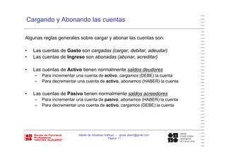 Cargando y Abonando las cuentas
Algunas reglas generales sobre cargar y abonar las cuentas son:
• Las cuentas de Gasto son cargadas (cargar, debitar, adeudar)
• Las cuentas de Ingreso son abonadas (abonar, acreditar)
• Las cuentas de Activo tienen normalmente saldos deudores
– Para incrementar una cuenta de activo, cargamos (DEBE) la cuenta
– Para decrementar una cuenta de activo, abonamos (HABER) la cuenta
• Las cuentas de Pasivo tienen normalmente saldos acreedores
– Para incrementar una cuenta de pasivo, abonamos (HABER) la cuenta
– Para decrementar una cuenta de activo, cargamos (DEBE) la cuenta
Máster de Industrias Gráficas - ignasi.ubach@gmail.com
Página 11
 