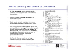 Plan de Cuentas y Plan General de Contabilidad
• El Plan de Cuentas es una lista de cuentas
utilizadas por una organización para realizar la
Contabilidad.Contabilidad.
• La lista contiene un código de cuenta y un
nombre de cuenta.
• Cada cuenta contable es única y permite ser
localizada y consultada a través de libro mayor.
Una empresa tiene la obligación de utilizar unas• Una empresa tiene la obligación de utilizar unas
cuentas determinadas según la normativa contable
vigente (Registro, Hacienda) (Plan General de
Contabilidad), pero también tiena la flexibilidad
de organizar algunas cuentas como mejor lede o ga a a gu as cue as co o ejo e
convenga para gestionar la empresa
(Contabilidad analítica)
• Un Plan de Cuentas puede ser tan largo yp g y
complicado como la realidad de la empresa
Máster de Industrias Gráficas - ignasi.ubach@gmail.com
Página 14
 