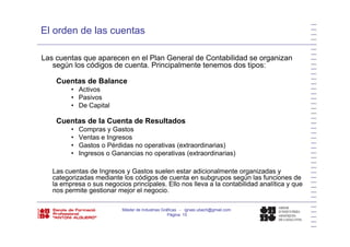 El orden de las cuentas
Las cuentas que aparecen en el Plan General de Contabilidad se organizan
según los códigos de cuenta. Principalmente tenemos dos tipos:según los códigos de cuenta. Principalmente tenemos dos tipos:
Cuentas de Balance
• Activos
P i• Pasivos
• De Capital
Cuentas de la Cuenta de Resultados
• Compras y Gastos
• Ventas e Ingresos
• Gastos o Pérdidas no operativas (extraordinarias)
I G i ti ( t di i )• Ingresos o Ganancias no operativas (extraordinarias)
Las cuentas de Ingresos y Gastos suelen estar adicionalmente organizadas y
categorizadas mediante los códigos de cuenta en subgrupos según las funciones decategorizadas mediante los códigos de cuenta en subgrupos según las funciones de
la empresa o sus negocios principales. Ello nos lleva a la contabilidad analítica y que
nos permite gestionar mejor el negocio.
Máster de Industrias Gráficas - ignasi.ubach@gmail.com
Página 15
 